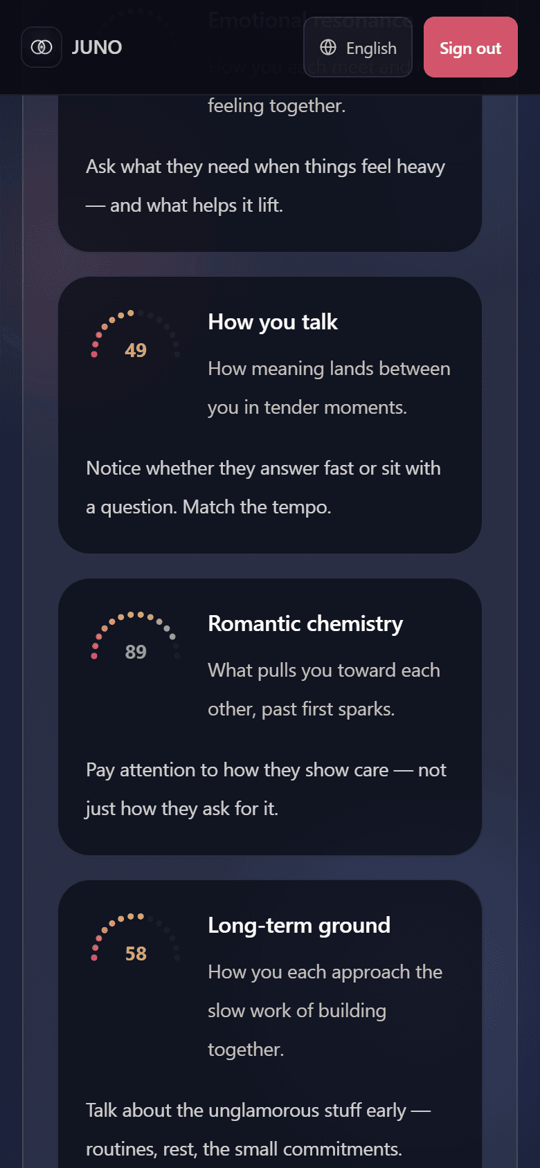Synastry, decoded